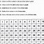 Image result for 100 Square Grid Paper