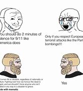 Image result for Silence European Meme