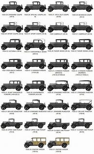 Image result for iPhone Size Comparisons All Models