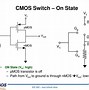 Image result for NMOS as Switch