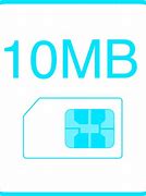 Image result for 10MB Picture
