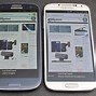 Image result for Samsung Galaxy S4 Screen Size