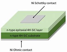 Image result for SIC Schottky Diode