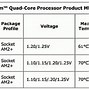 Image result for ARM Processor 7