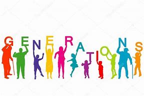 Image result for Future Generations Word Art