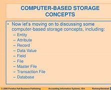 Image result for Computer-Based Storage Concepts