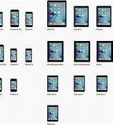 Image result for iPhone 4 iOS 9
