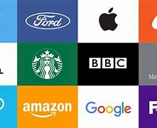 Image result for Well Known Product Logos