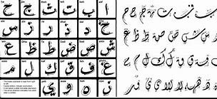 Image result for Islamic Calligraphy Alphabet