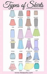 Image result for 1 Inch Long Skirt