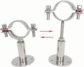 Image result for Pipe Wall Mount