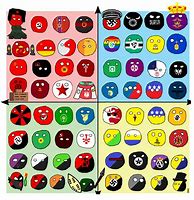 Image result for Polcompball Memes