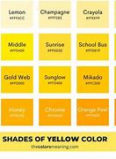 Image result for Simon Has Yellow Tint
