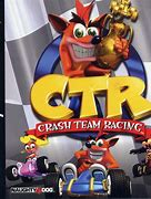 Image result for CRT PS1