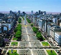 Image result for Widest Street in the World