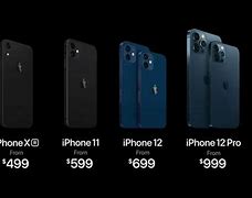 Image result for All iPhone 12