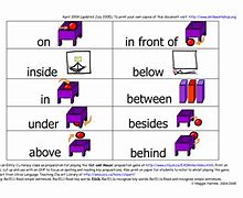 Image result for Clip Art in On Under Behind