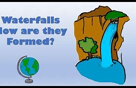 Image result for Parts of a Waterfall