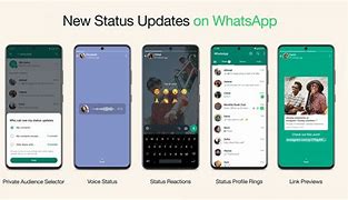 Image result for +Status On Whats App