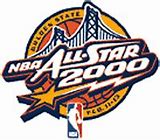 Image result for NBA Old Cards
