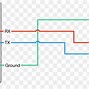 Image result for RS 485 DB9 Pinout Diagram