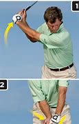 Image result for Right Hand Top of Golf Swing