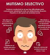 Image result for mudismo