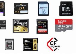 Image result for Old SD Card
