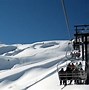 Image result for alpe