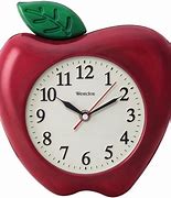 Image result for Apple Watch Wall Clock