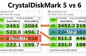 Image result for CrystalDiskMark for Mac