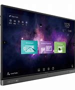 Image result for Flat Screen Displays