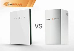 Image result for Tesla PowerWall Battery