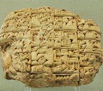 Image result for Sumerian Abacus