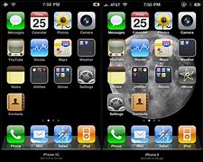 Image result for iPhone 3GS Onwards