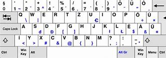 Image result for MacBook Air M2 Keyboard Layout Hungarian