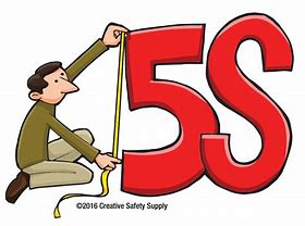 Image result for Equpment 5S Cartoon