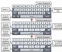 Image result for iPhone Keyboard with Numbers and Letters