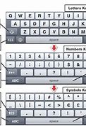Image result for Symbol in iPhone 6 Keyboard
