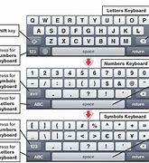 Image result for Mobile Keyboard Icon