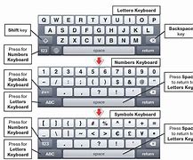 Image result for type key symbol