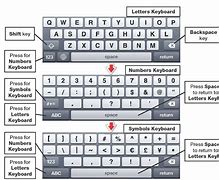 Image result for iPhone 4 Keyboard