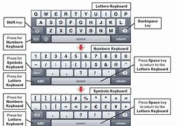 Image result for iPhone Numbers 6 Keyboard