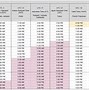 Image result for Global Time Conversion Chart