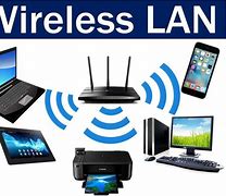 Image result for Gambar Wireless Local Area Network
