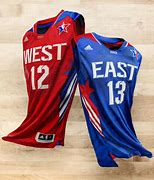 Image result for NBA All-Star East vs West