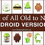 Image result for Give All the Versions of Android