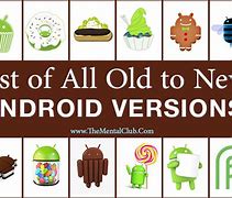 Image result for Android Versions