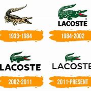 Image result for Lacoste Company