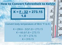 Image result for Fahrenheit Formula